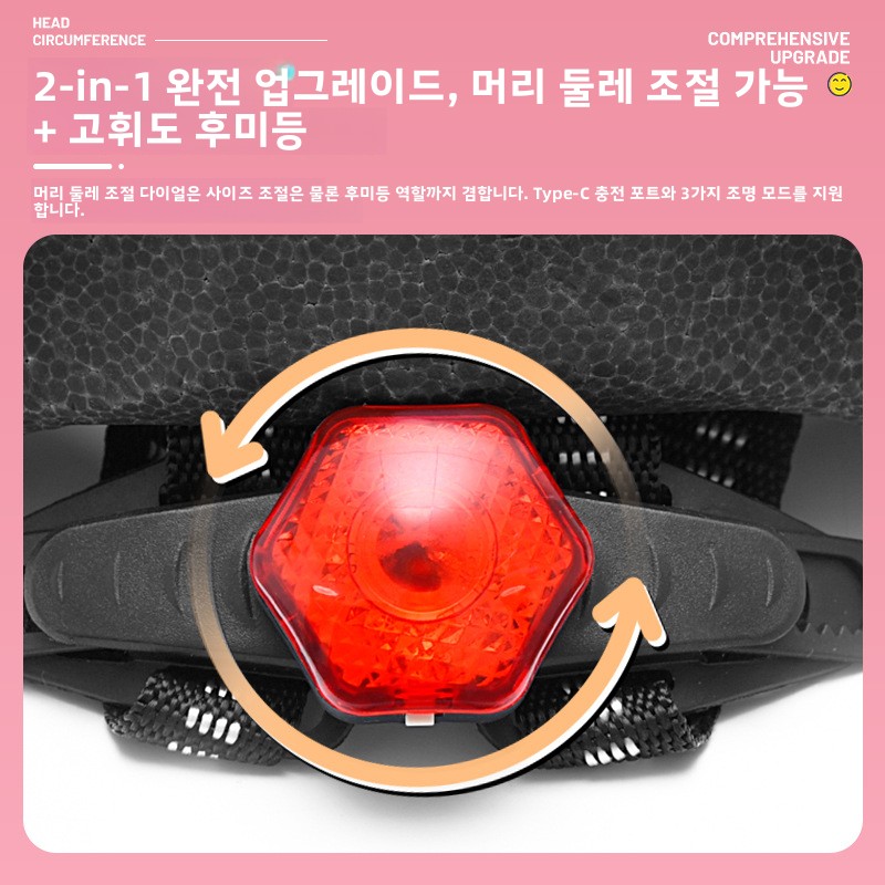 Magnetic Visor Bike Helmet Ven - Road Cycling Essential Gear 评论和价格