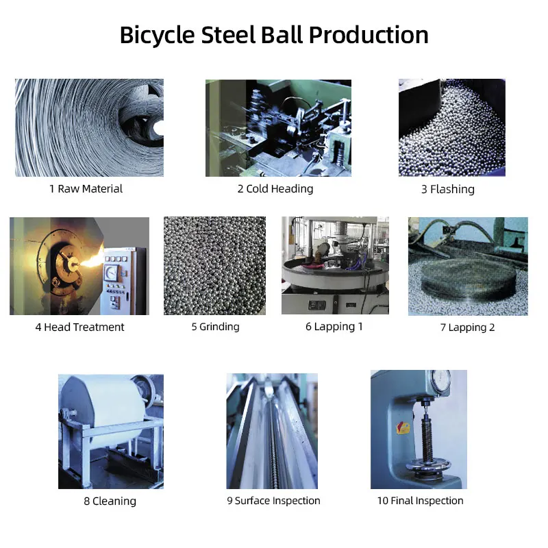144/20pcs Bicycle Steel Balls  - Mtb Pedals 评论和价格
