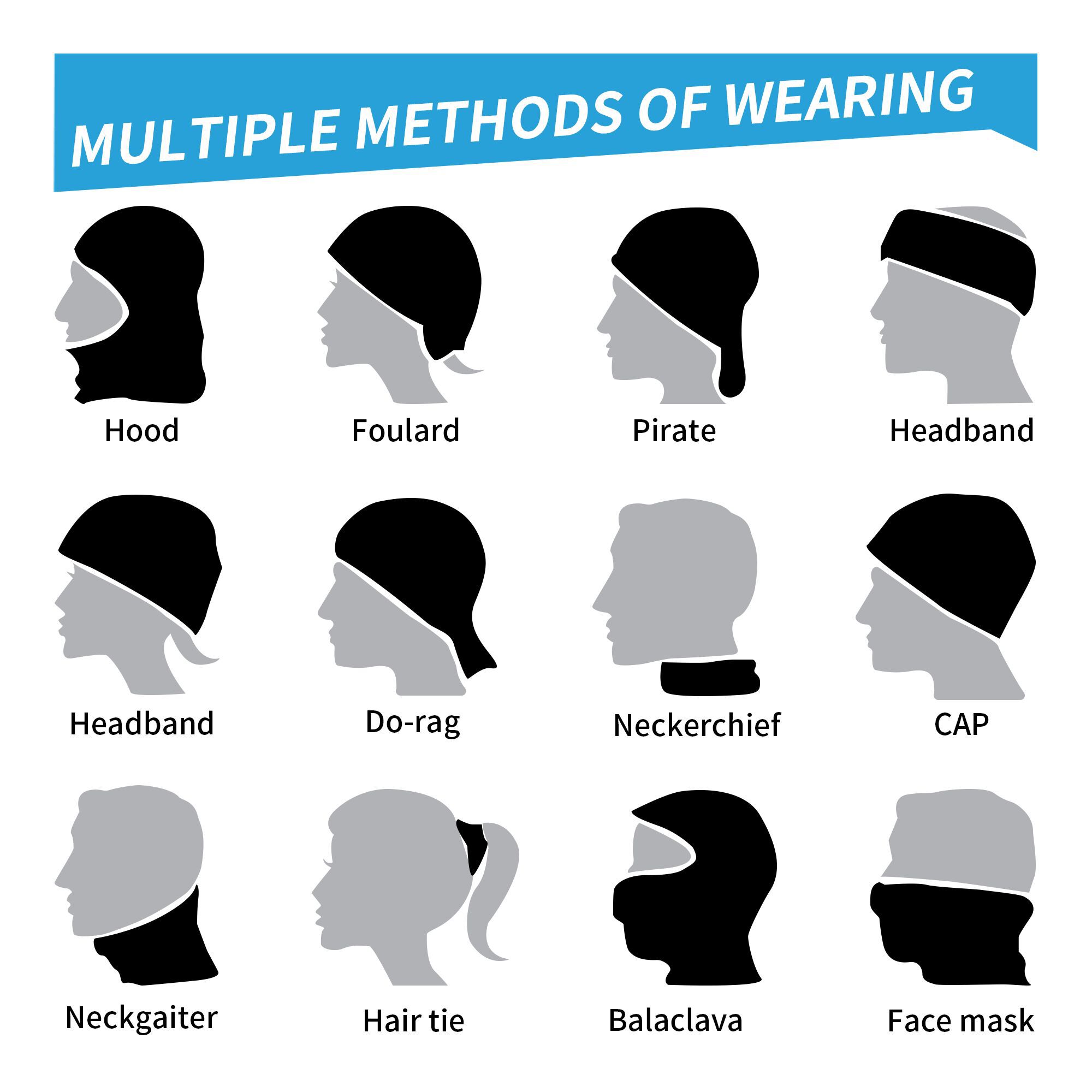 Tadej Pogacar Bicycling  Banda - Cycling Headwear 评论和价格